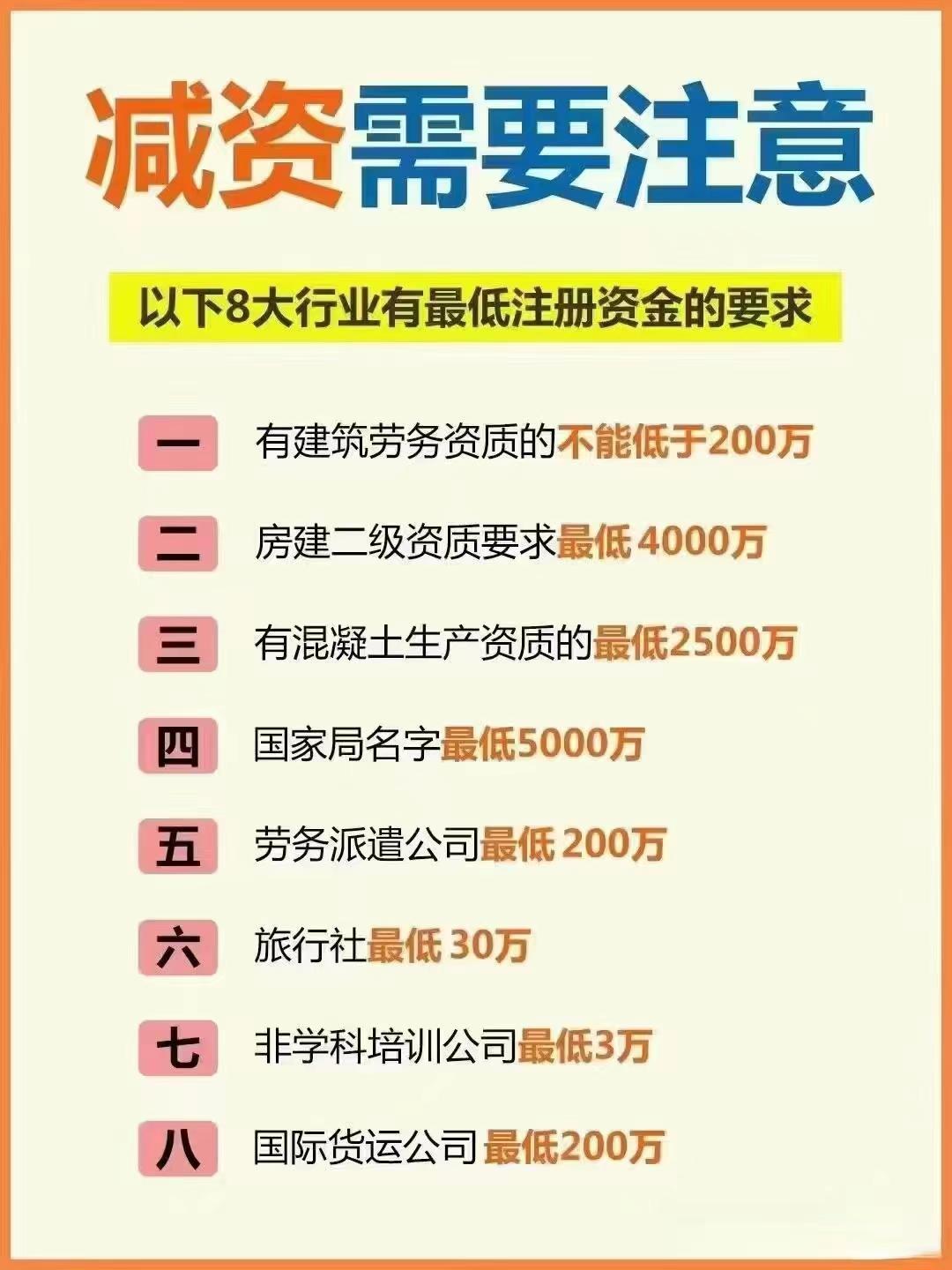 临汾公司减资？八大行业要注意！